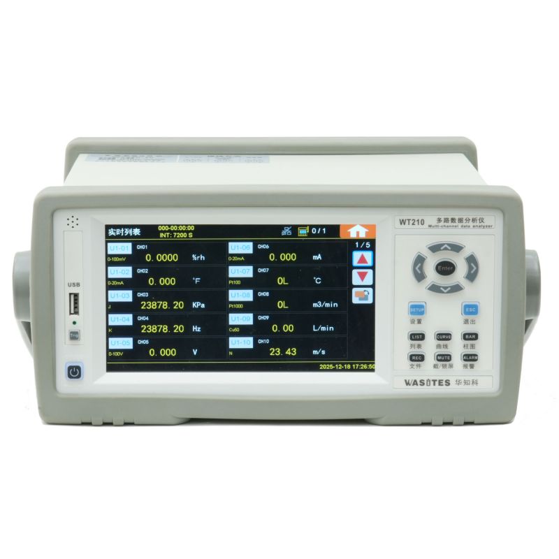 WT210