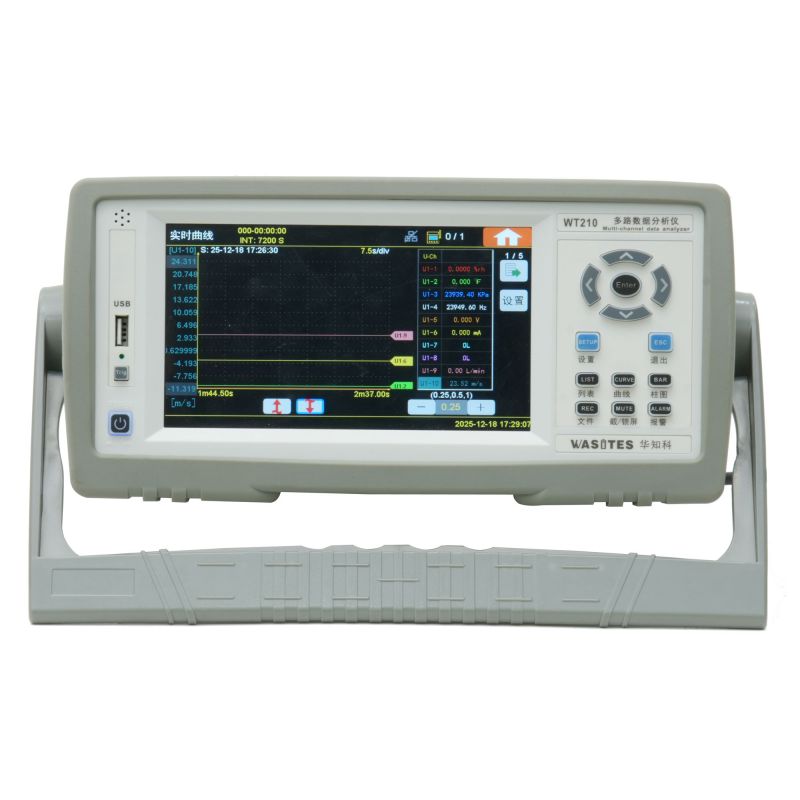 WT210