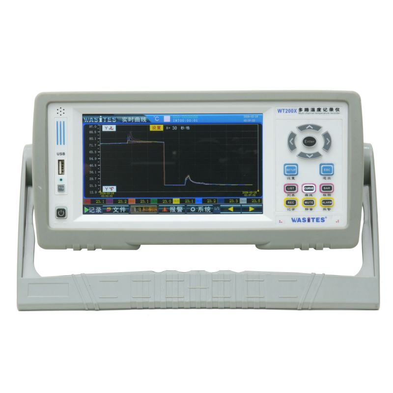 WT200X
